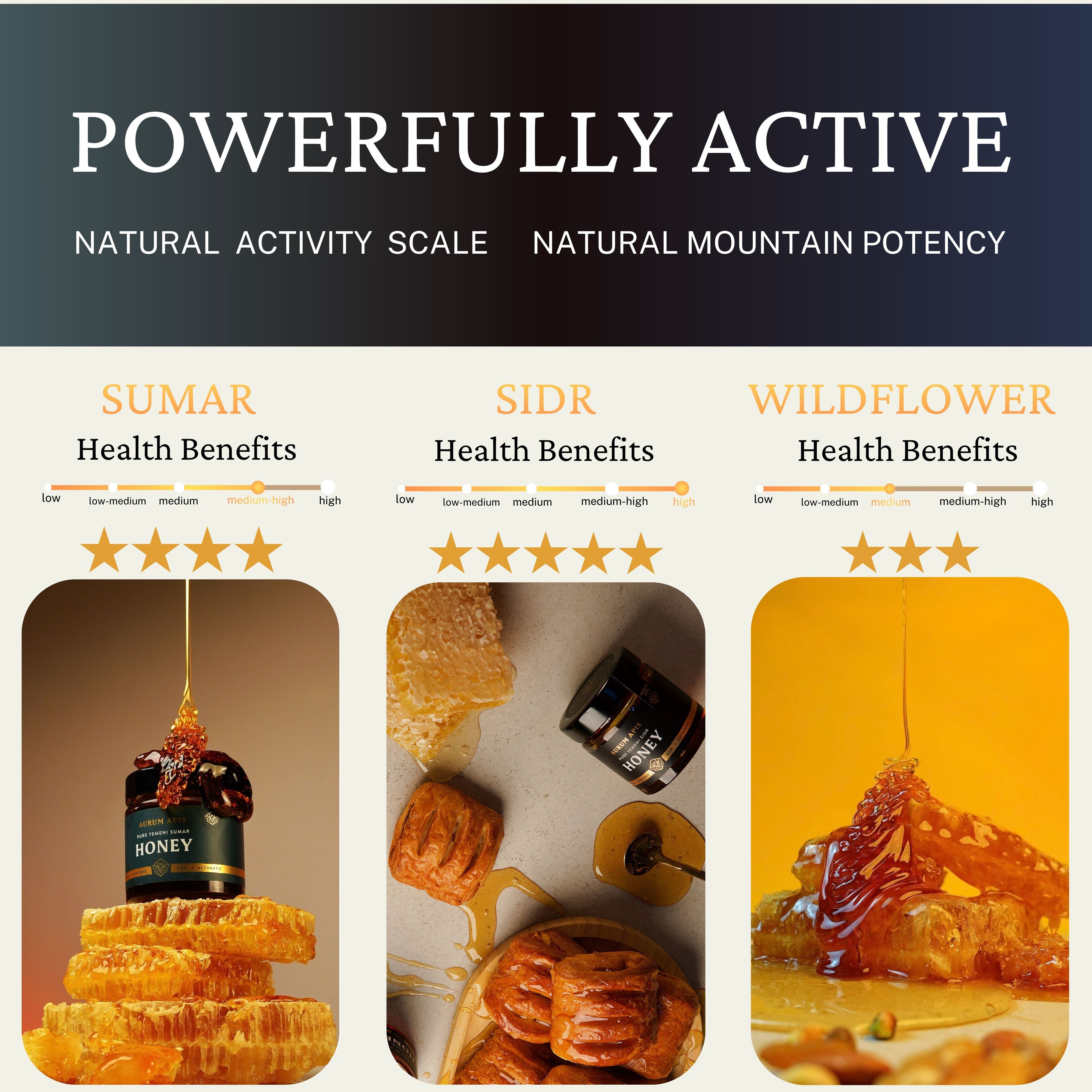 Yemeni Honey Gift Box – Premium 3-Jar Honey Gift Set