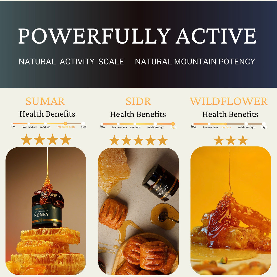 Yemeni Honey Gift Box – Premium 3-Jar Honey Gift Set