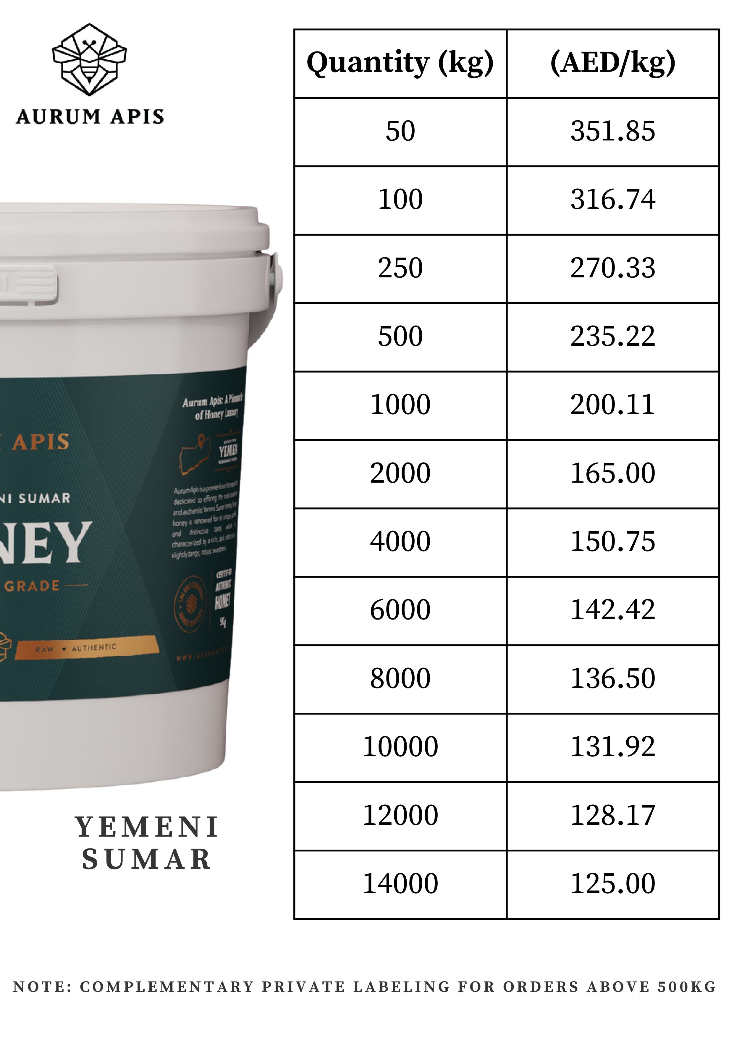 Api Sumar Yemeni Sumar Honey - Aurum Apis Premium Honey - Pure & Organic - 5KG