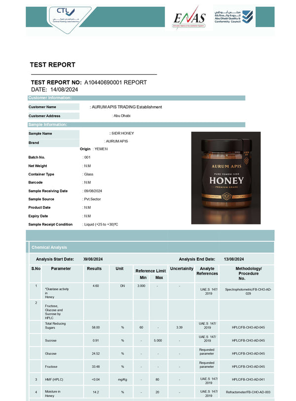 SIDR_HONEY_LAB_RESULTS- Aurum Apis