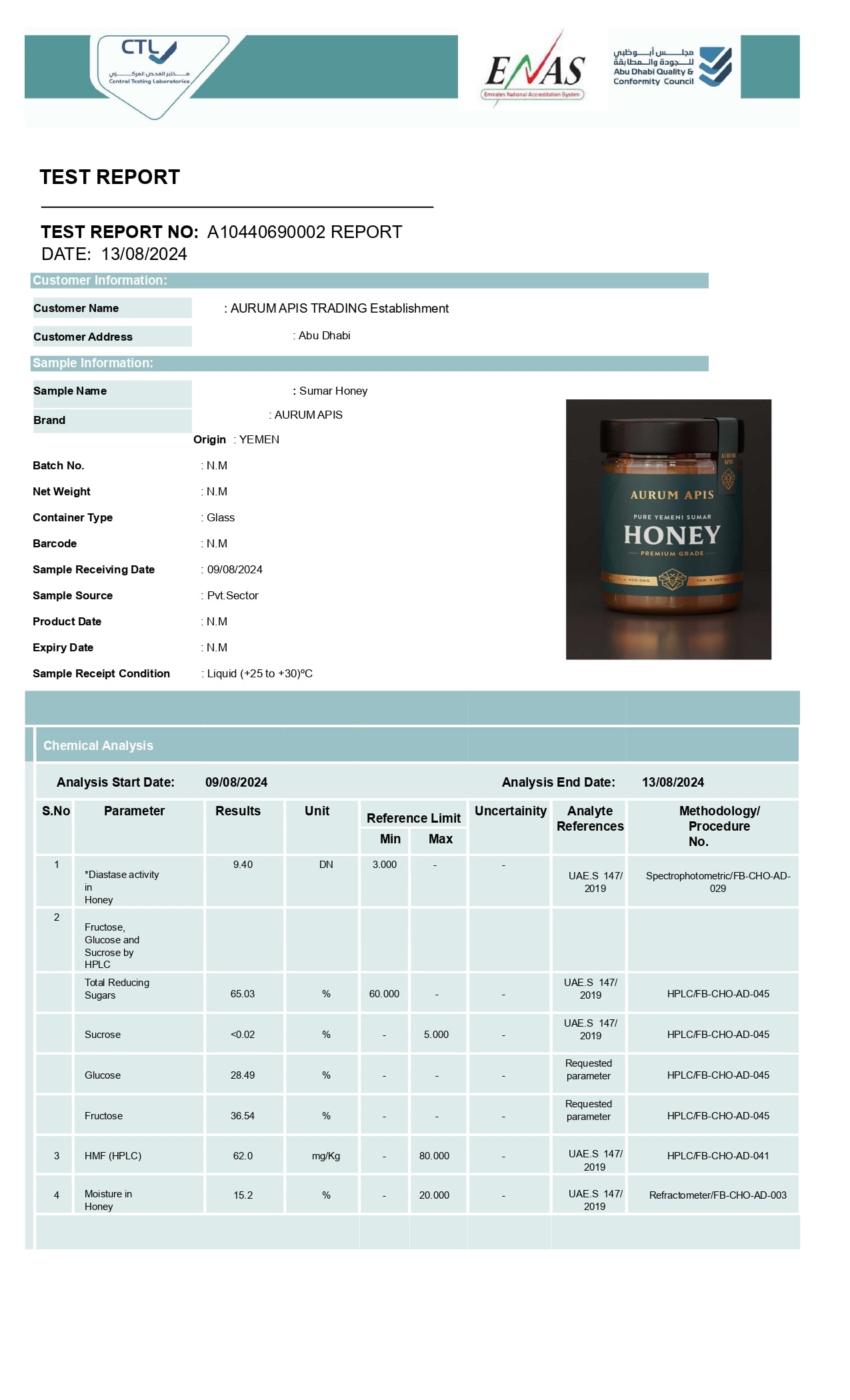 Sumar_Honey_Lab_results_Aug